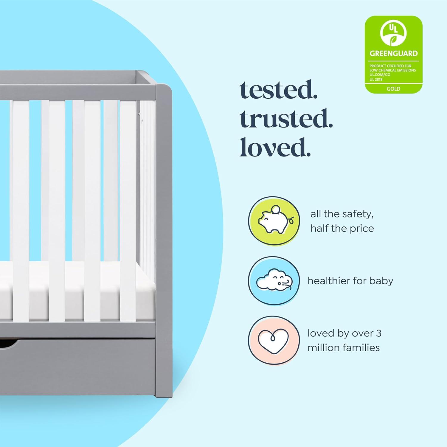 imageCarters by DaVinci Colby 4in1 Convertible Mini Crib with Trundle Drawer in Grey and White Greenguard Gold Certified Undercrib StorageGray and White