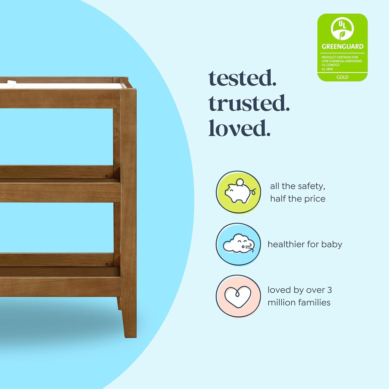 imageCarters by DaVinci Colby Changing Table in GreyWalnut